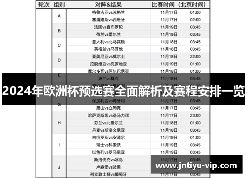 2024年欧洲杯预选赛全面解析及赛程安排一览