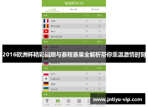 2016欧洲杯精彩回顾与赛程赛果全解析带你重温激情时刻
