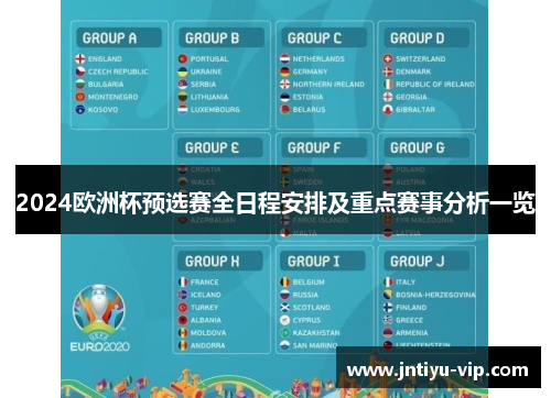 2024欧洲杯预选赛全日程安排及重点赛事分析一览