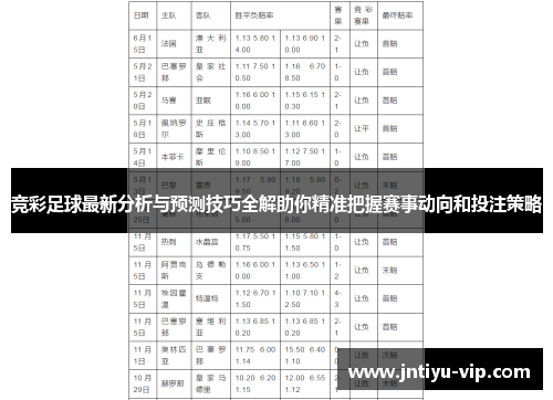 竞彩足球最新分析与预测技巧全解助你精准把握赛事动向和投注策略