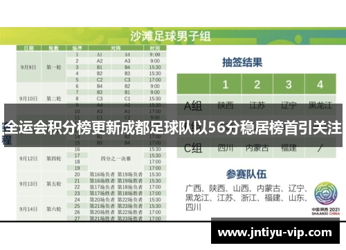全运会积分榜更新成都足球队以56分稳居榜首引关注
