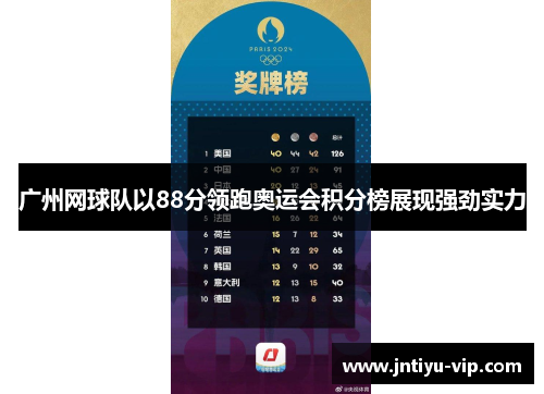 广州网球队以88分领跑奥运会积分榜展现强劲实力