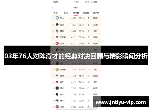 03年76人对阵奇才的经典对决回顾与精彩瞬间分析