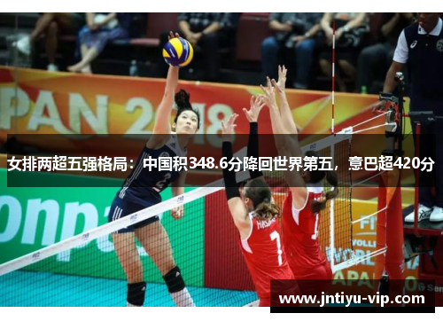 女排两超五强格局：中国积348.6分降回世界第五，意巴超420分